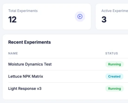 Experiment Design & Control